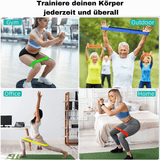 Power Loop: Kompaktes Mini-Trainingsband aus Latex